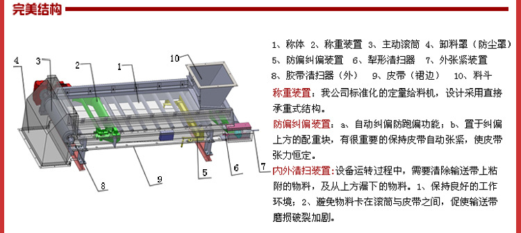 皮带秤结构图